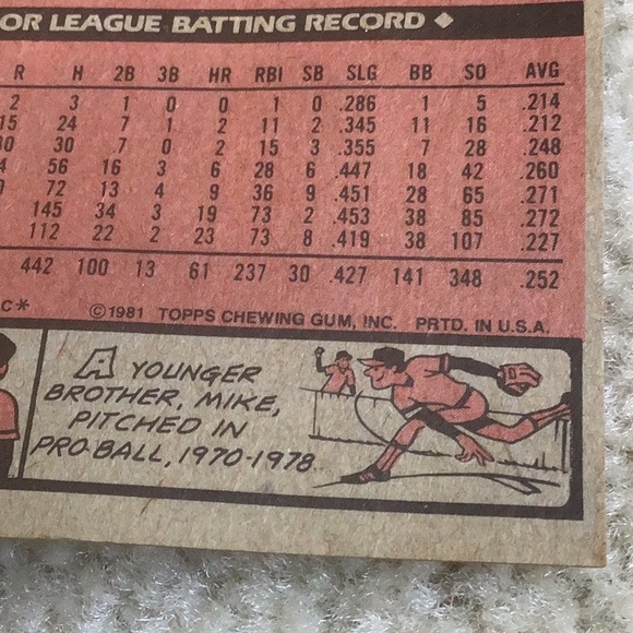 Vintage 1981 Topps MLB Trading Cards, Lot of 40 - Picture 10 of 11